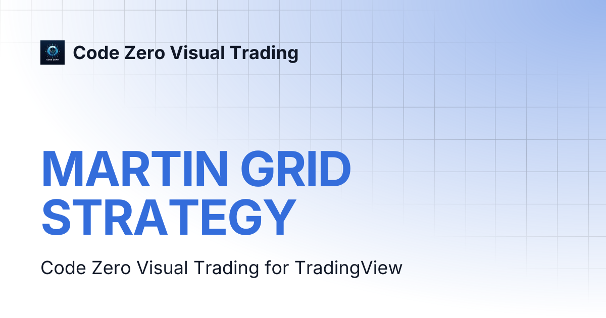 MARTIN GRID STRATEGY | Code Zero Visual Trading